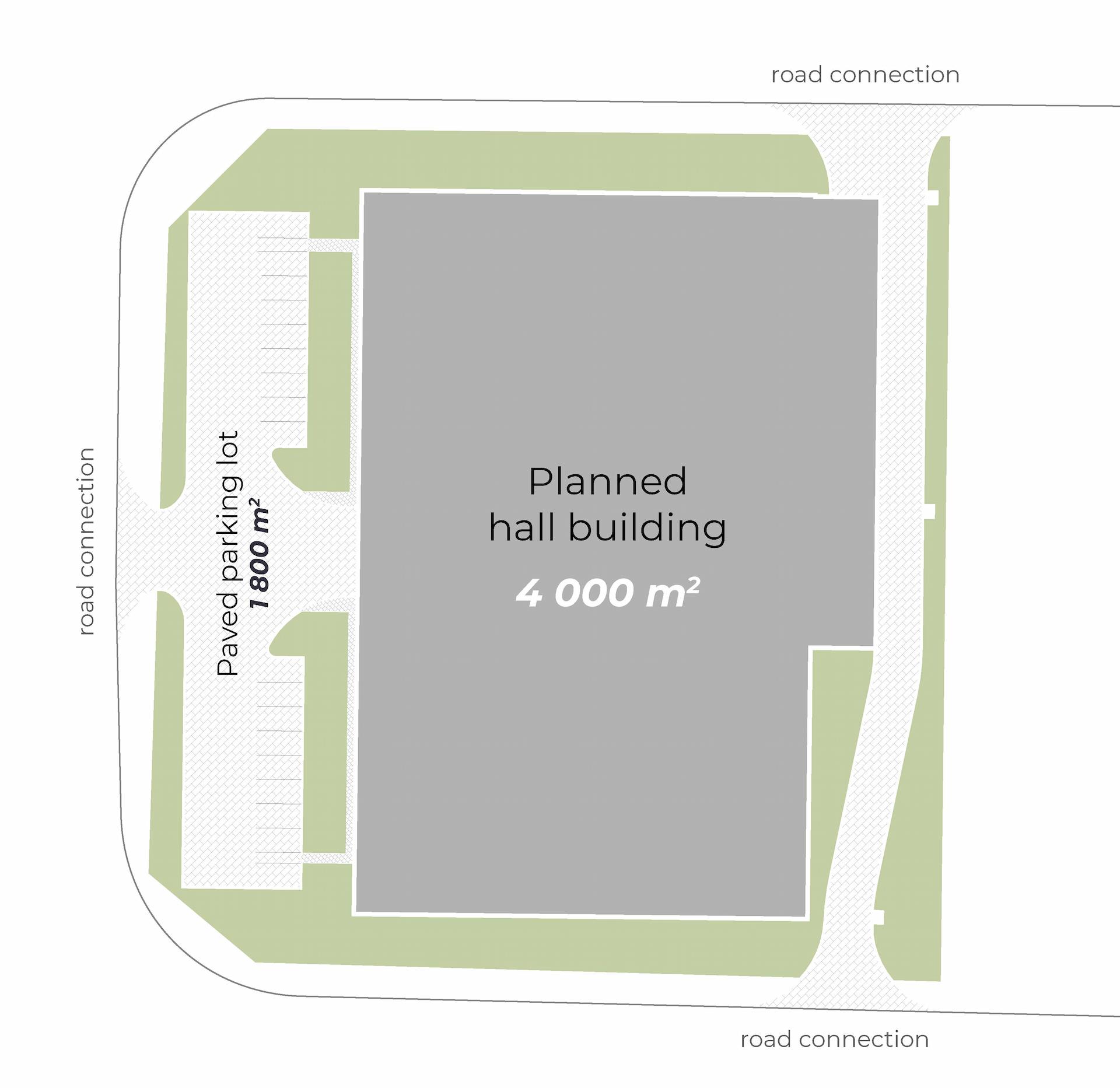 Plan showing the 4 000 square metre hall building, paved parking lot, green space and road connections.